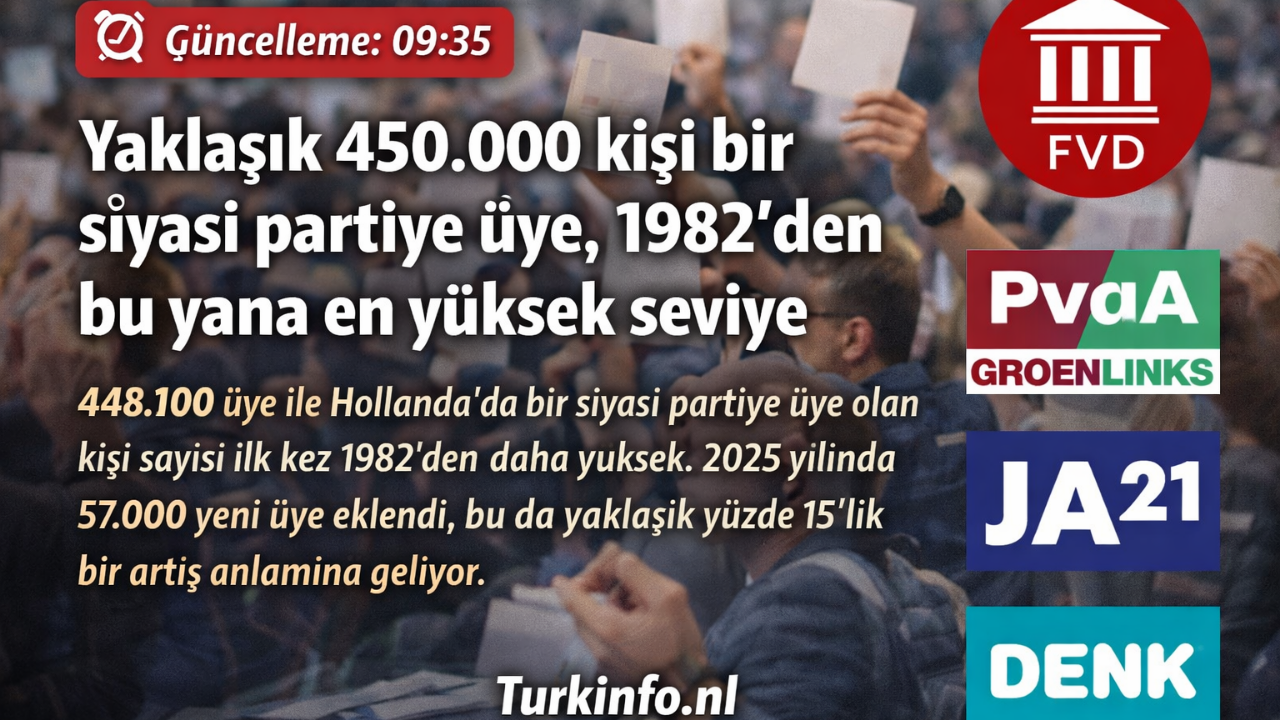 Hollanda’da siyasi parti üyeliği 1982’den bu yana zirvede.