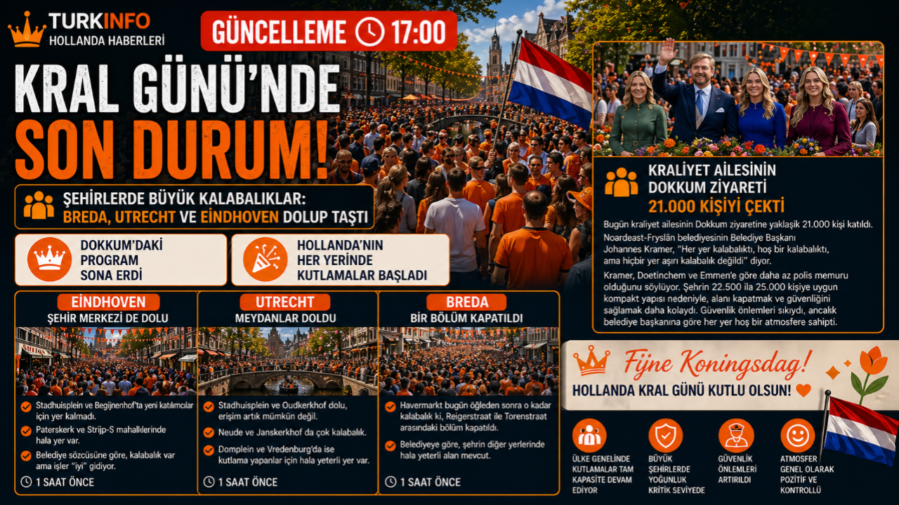🔴 GÜNCELLEME 17:00 – Kral Günü’nde Yoğunluk Zirvede